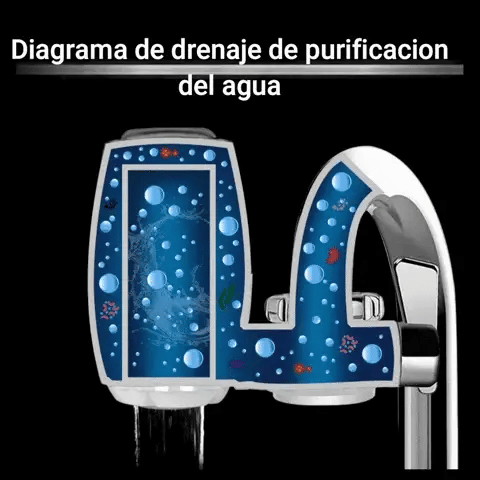 AquaClean Filtro Purificador de Agua K-Factor - [PROMOCIÓN DISPONIBLE SOLO HOY]